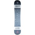 2022 PLANCHE ROSSIGNOL CIRCUIT Online now